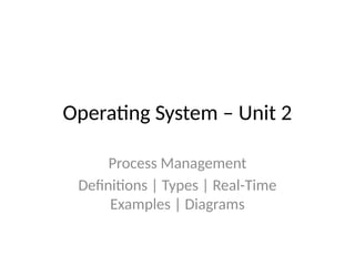 OS_Unit2_Full_Definition_Examples_Diagrams.pptx
