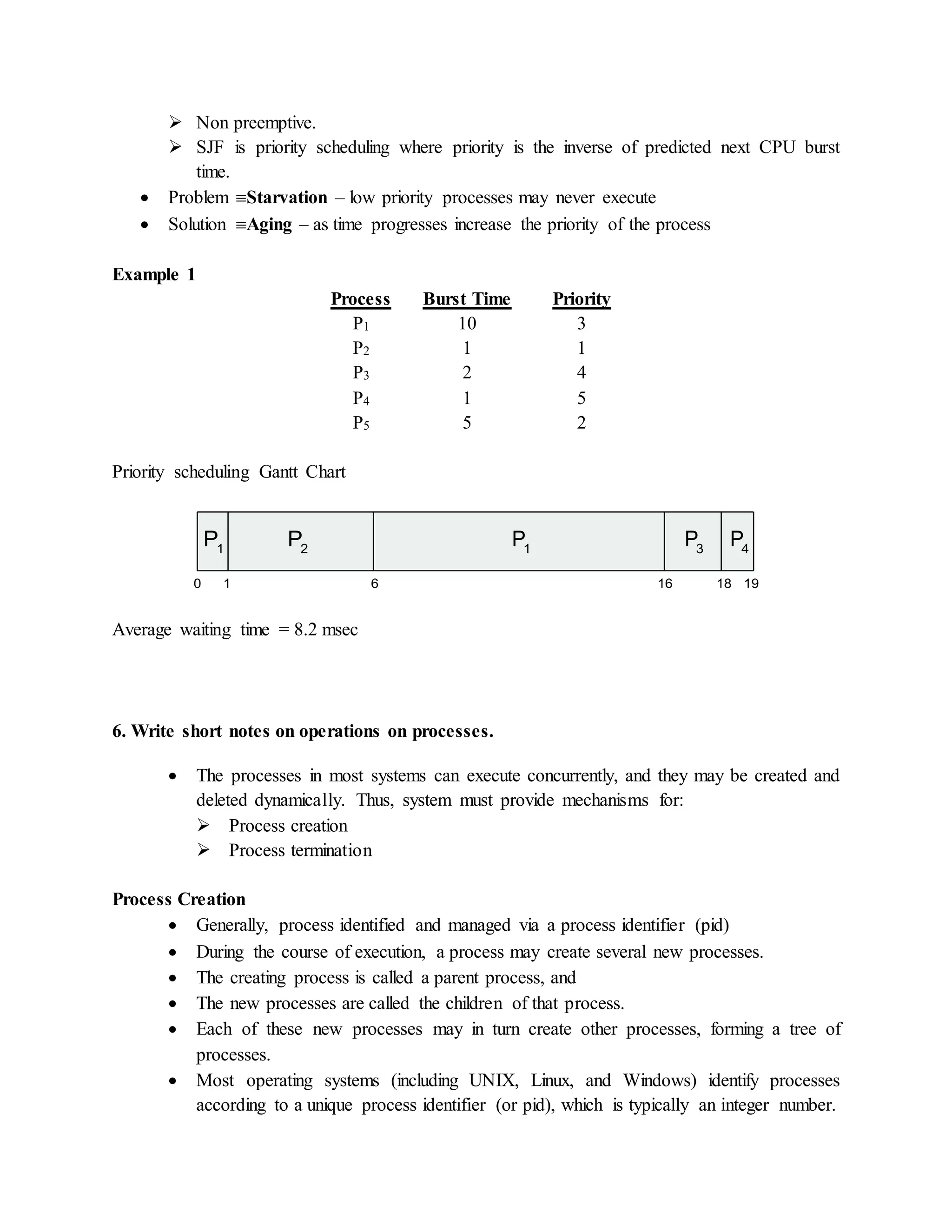  Non preemptive.
 SJF is priority scheduling where priority is the inverse of predicted next CPU burst
time.
 Problem Starvation – low priority processes may never execute
 Solution Aging – as time progresses increase the priority of the process
Example 1
Process Burst Time Priority
P1 10 3
P2 1 1
P3 2 4
P4 1 5
P5 5 2
Priority scheduling Gantt Chart
Average waiting time = 8.2 msec
6. Write short notes on operations on processes.
 The processes in most systems can execute concurrently, and they may be created and
deleted dynamically. Thus, system must provide mechanisms for:
 Process creation
 Process termination
Process Creation
 Generally, process identified and managed via a process identifier (pid)
 During the course of execution, a process may create several new processes.
 The creating process is called a parent process, and
 The new processes are called the children of that process.
 Each of these new processes may in turn create other processes, forming a tree of
processes.
 Most operating systems (including UNIX, Linux, and Windows) identify processes
according to a unique process identifier (or pid), which is typically an integer number.
1
0 1 19
P1
P2
16
P4
P3
6 18
P
 