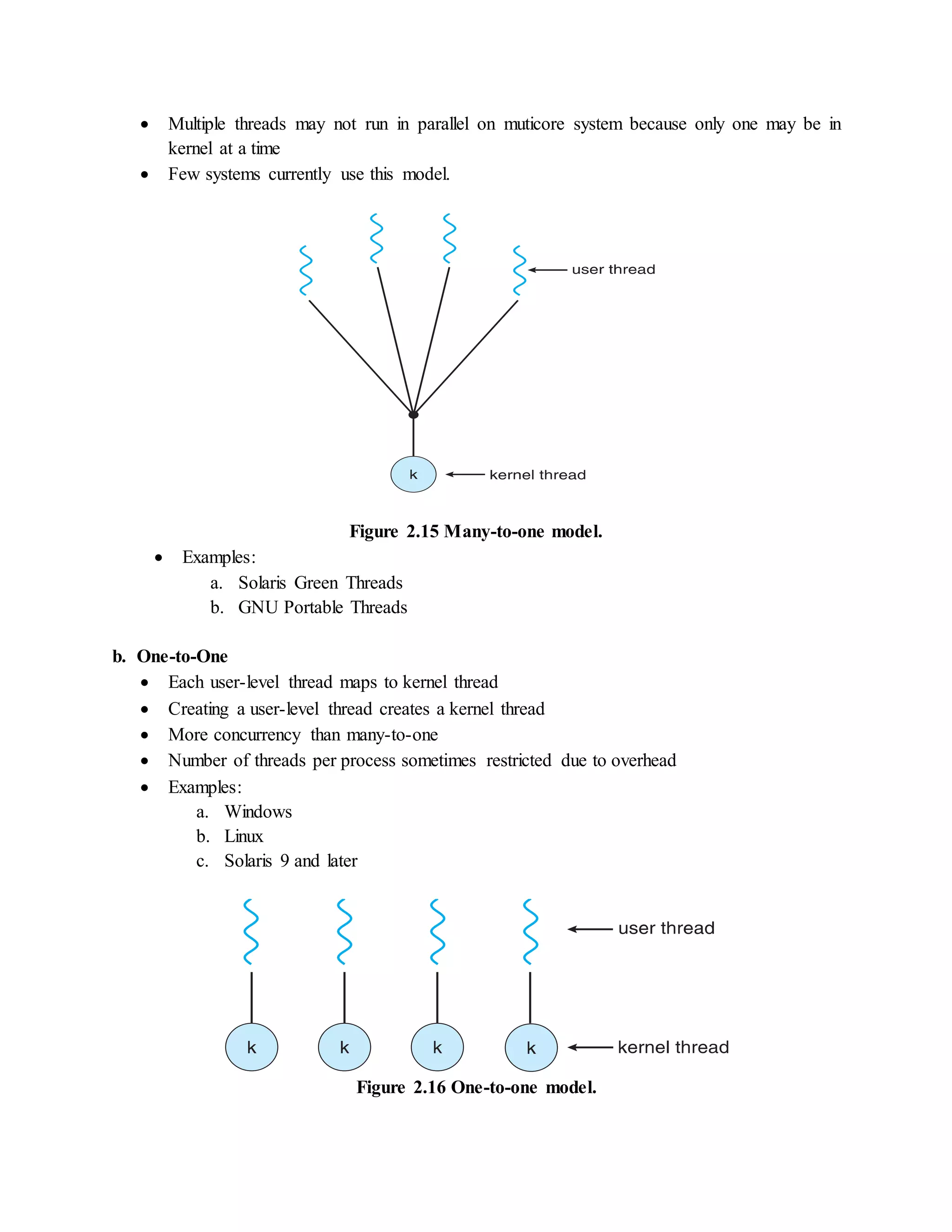  Multiple threads may not run in parallel on muticore system because only one may be in
kernel at a time
 Few systems currently use this model.
Figure 2.15 Many-to-one model.
 Examples:
a. Solaris Green Threads
b. GNU Portable Threads
b. One-to-One
 Each user-level thread maps to kernel thread
 Creating a user-level thread creates a kernel thread
 More concurrency than many-to-one
 Number of threads per process sometimes restricted due to overhead
 Examples:
a. Windows
b. Linux
c. Solaris 9 and later
Figure 2.16 One-to-one model.
 