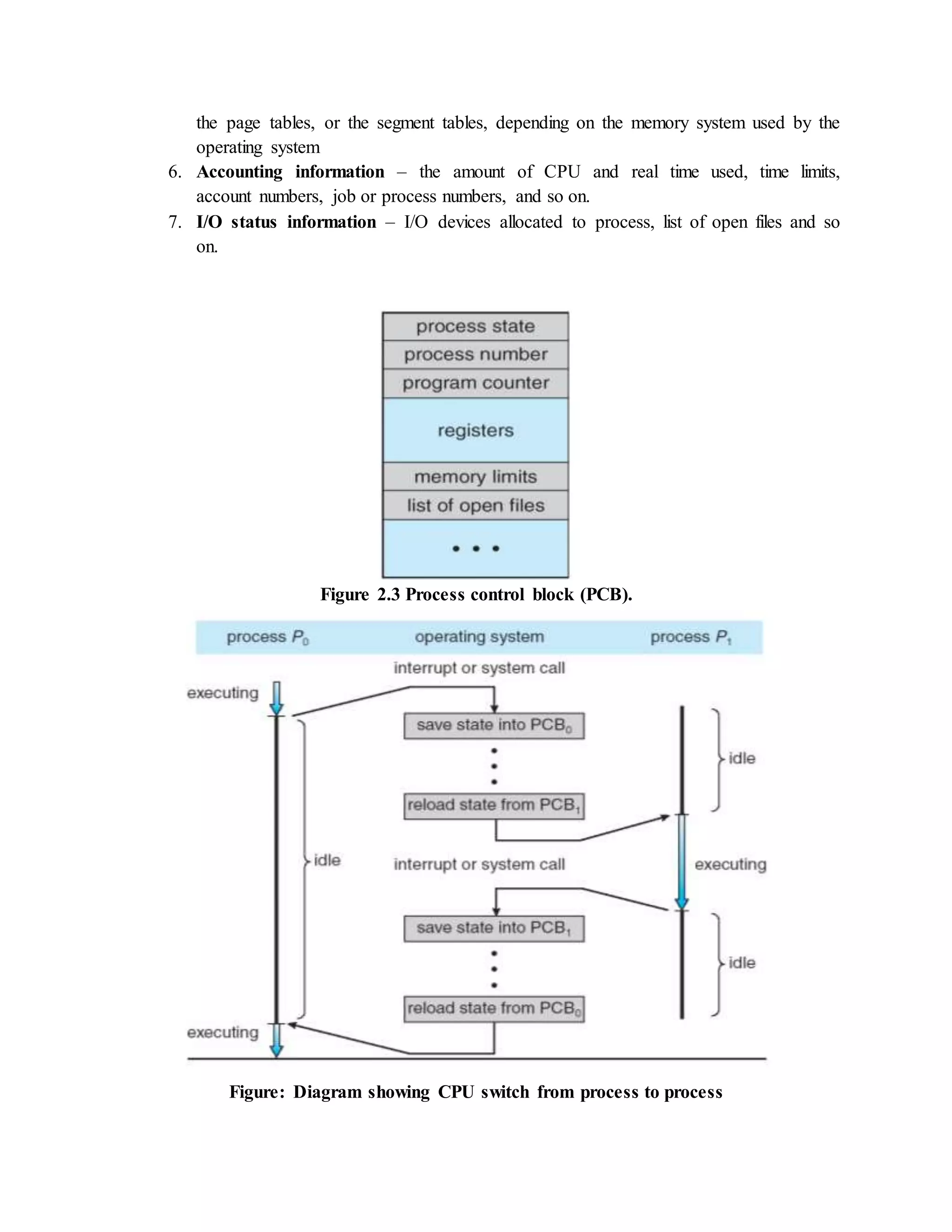 the page tables, or the segment tables, depending on the memory system used by the
operating system
6. Accounting information – the amount of CPU and real time used, time limits,
account numbers, job or process numbers, and so on.
7. I/O status information – I/O devices allocated to process, list of open files and so
on.
Figure 2.3 Process control block (PCB).
Figure: Diagram showing CPU switch from process to process
 
