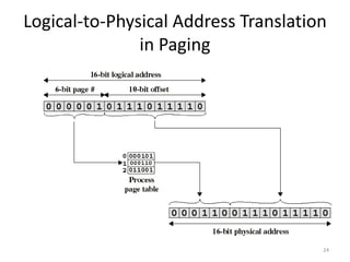 24
Logical-to-Physical Address Translation
in Paging
 