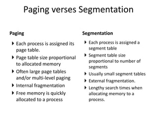 Paging verses Segmentation
Paging Segmentation
 Each process is assigned its
page table.
 Page table size proportional
to allocated memory
 Often large page tables
and/or multi-level paging
 Internal fragmentation
 Free memory is quickly
allocated to a process
 Each process is assigned a
segment table
 Segment table size
proportional to number of
segments
 Usually small segment tables
 External fragmentation.
 Lengthy search times when
allocating memory to a
process.
 