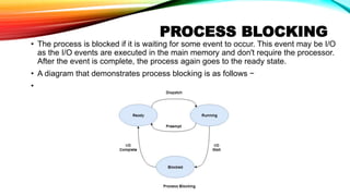 PROCESS BLOCKING
• The process is blocked if it is waiting for some event to occur. This event may be I/O
as the I/O events are executed in the main memory and don't require the processor.
After the event is complete, the process again goes to the ready state.
• A diagram that demonstrates process blocking is as follows −
•
 