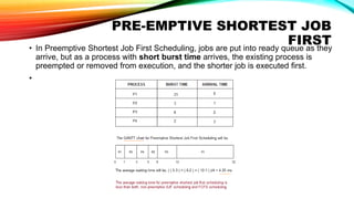 PRE-EMPTIVE SHORTEST JOB
FIRST• In Preemptive Shortest Job First Scheduling, jobs are put into ready queue as they
arrive, but as a process with short burst time arrives, the existing process is
preempted or removed from execution, and the shorter job is executed first.
•
 