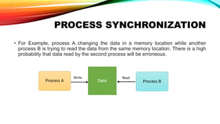 PROCESS SYNCHRONIZATION
• For Example, process A changing the data in a memory location while another
process B is trying to read the data from the same memory location. There is a high
probability that data read by the second process will be erroneous.
 