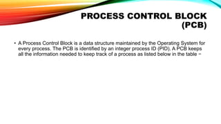 PROCESS CONTROL BLOCK
(PCB)
• A Process Control Block is a data structure maintained by the Operating System for
every process. The PCB is identified by an integer process ID (PID). A PCB keeps
all the information needed to keep track of a process as listed below in the table −
 