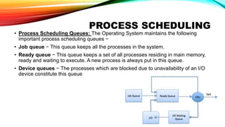 PROCESS SCHEDULING
• Process Scheduling Queues: The Operating System maintains the following
important process scheduling queues −
• Job queue − This queue keeps all the processes in the system.
• Ready queue − This queue keeps a set of all processes residing in main memory,
ready and waiting to execute. A new process is always put in this queue.
• Device queues − The processes which are blocked due to unavailability of an I/O
device constitute this queue
 