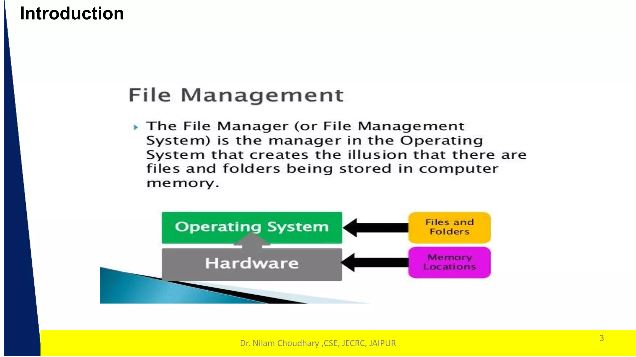 1
Introduction
3
Dr. Nilam Choudhary ,CSE, JECRC, JAIPUR
 
