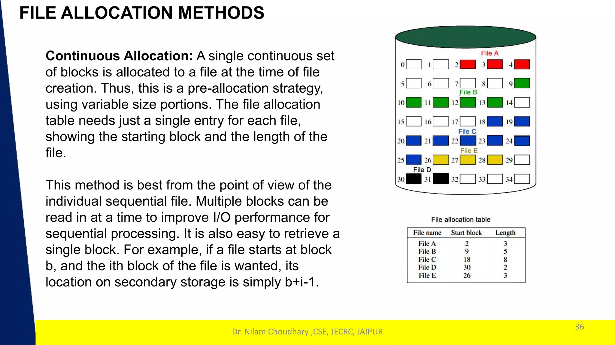 1
FILE ALLOCATION METHODS
36
Dr. Nilam Choudhary ,CSE, JECRC, JAIPUR
Continuous Allocation: A single continuous set
of blocks is allocated to a file at the time of file
creation. Thus, this is a pre-allocation strategy,
using variable size portions. The file allocation
table needs just a single entry for each file,
showing the starting block and the length of the
file.
This method is best from the point of view of the
individual sequential file. Multiple blocks can be
read in at a time to improve I/O performance for
sequential processing. It is also easy to retrieve a
single block. For example, if a file starts at block
b, and the ith block of the file is wanted, its
location on secondary storage is simply b+i-1.
 