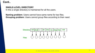 1
Cont..
24
Dr. Nilam Choudhary ,CSE, JECRC, JAIPUR
SINGLE-LEVEL DIRECTORY
In this a single directory is maintained for all the users.
Naming problem: Users cannot have same name for two files.
Grouping problem: Users cannot group files according to their need.
 