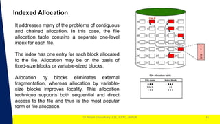 1
Dr. Nilam Choudhary ,CSE, JECRC, JAIPUR 41
Indexed Allocation
It addresses many of the problems of contiguous
and chained allocation. In this case, the file
allocation table contains a separate one-level
index for each file.
The index has one entry for each block allocated
to the file. Allocation may be on the basis of
fixed-size blocks or variable-sized blocks.
Allocation by blocks eliminates external
fragmentation, whereas allocation by variable-
size blocks improves locality. This allocation
technique supports both sequential and direct
access to the file and thus is the most popular
form of file allocation.
 