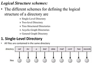 OS UNIT4.pptx