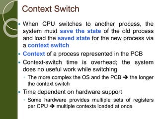 OS_Unit_II_Ch3 Process and CPU Scheduling | PPT