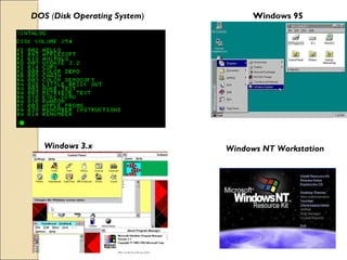 DOS (Disk Operating System)
Windows 3.x 
Windows 95
Windows NT Workstation
 