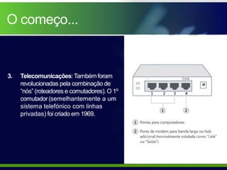 O começo...


3.   Telecomunicações: Também foram
     revolucionadas pela combinação de
     “nós” (roteadores e comutadores). O 1º
     comutador (semelhantemente a um
     sistema telefónico com linhas
     privadas) foi criado em 1969.
 