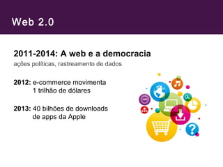 Web 2.0
2011-2014: A web e a democracia
ações políticas, rastreamento de dados
2012: e-commerce movimenta
1 trilhão de dólares
2013: 40 bilhões de downloads
de apps da Apple
 