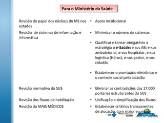 Revisão do papel dos núcleos do MS nos
estados
• Apoio institucional
Revisão de sistemas de informação e
informática
• Minimizar o número de sistemas
• Qualificar e tornar obrigatório a
estratégia o e-Saúde: e sus AB; e-sus
ambulatorial, e-sus hospitalar, e-sus
logística (Hórus), e-sus gestor, e-sus
cidadão
• Estabelecer o prontuário eletrônico e
o controle social pelo cidadão
Revisão normativa do SUS • Eliminar as contradições das 17.000
portarias estruturantes do SUS
Revisão dos fluxos de habilitação • Unificação e simplificação dos fluxos
Revisão do MAIS MÉDICOS • Estabelecer critérios transparentes
de alocação, com maior equidade
Para o Ministério da SaúdePara o Ministério da Saúde
 