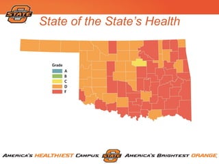 State of the State’s Health
 
