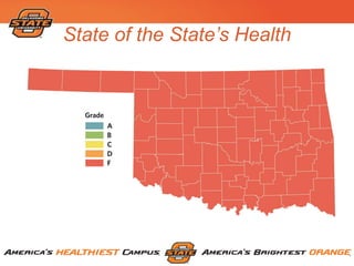 State of the State’s Health
 