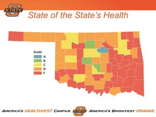 State of the State’s Health
 