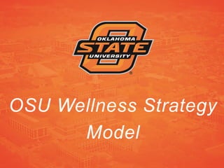 OSU Wellness Strategy
Model
 