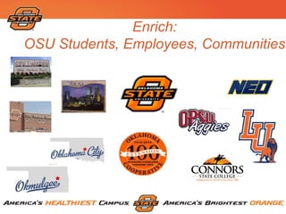 Enrich:
OSU Students, Employees, Communities
 