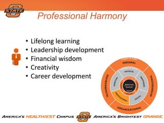 Professional Harmony
• Lifelong learning
• Leadership development
• Financial wisdom
• Creativity
• Career development
 