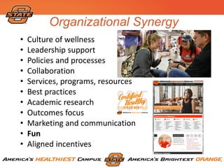 Organizational Synergy
• Culture of wellness
• Leadership support
• Policies and processes
• Collaboration
• Services, programs, resources
• Best practices
• Academic research
• Outcomes focus
• Marketing and communication
• Fun
• Aligned incentives
 