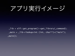 アプリ実行イメージ 
_lib = elf::get_program()-get_library(_command); 
_main = _lib-lookupint (int, char**)(“main); 
_main(); 
 