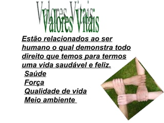 Estão relacionados ao ser humano o qual demonstra todo direito que temos para termos uma vida saudável e feliz. Saúde Força Qualidade de vida Meio ambiente  Valores Vitais 