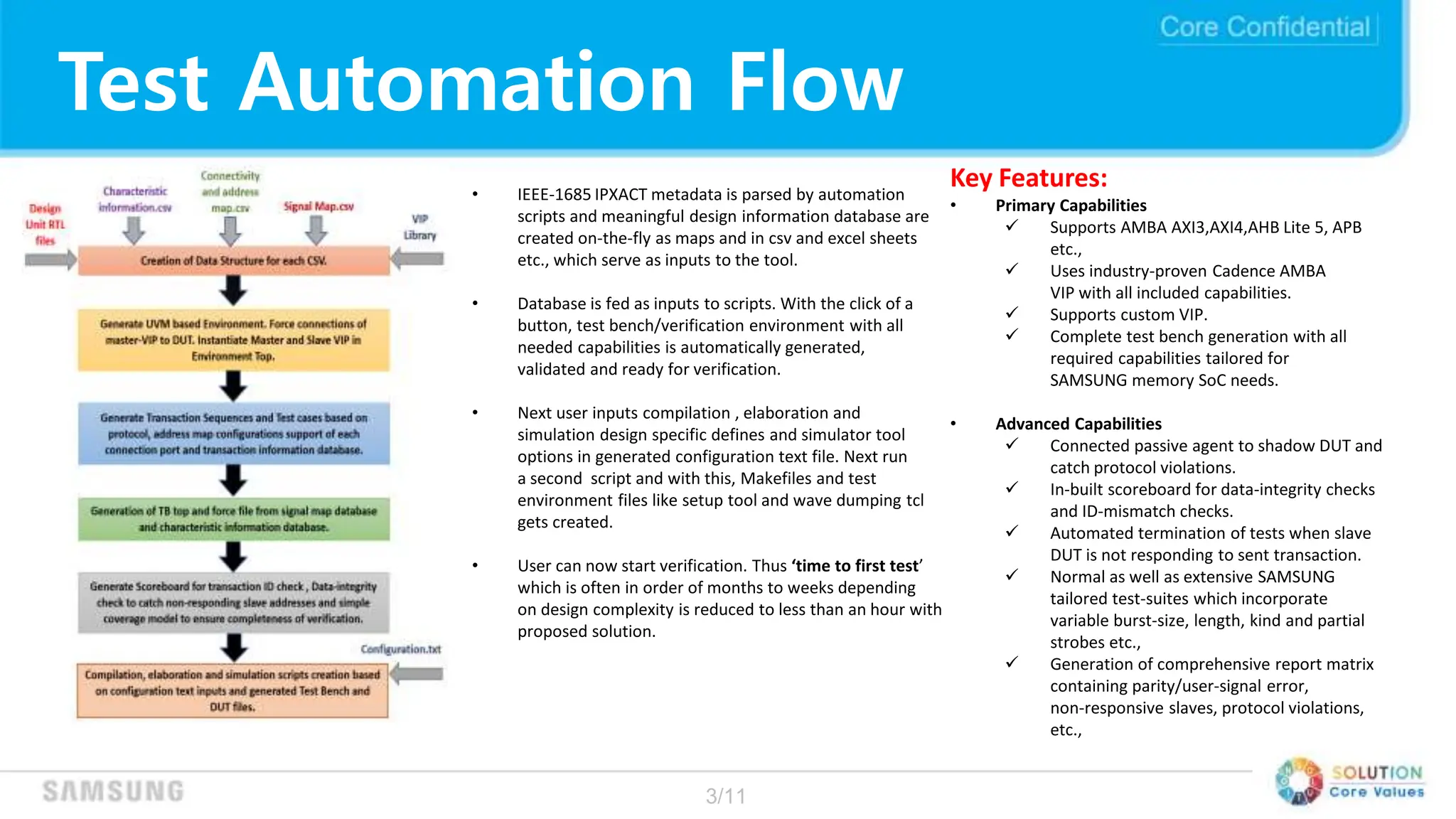 3/11
Test Automation Flow
• IEEE-1685 IPXACT metadata is parsed by automation
scripts and meaningful design information database are
created on-the-fly as maps and in csv and excel sheets
etc., which serve as inputs to the tool.
• Database is fed as inputs to scripts. With the click of a
button, test bench/verification environment with all
needed capabilities is automatically generated,
validated and ready for verification.
• Next user inputs compilation , elaboration and
simulation design specific defines and simulator tool
options in generated configuration text file. Next run
a second script and with this, Makefiles and test
environment files like setup tool and wave dumping tcl
gets created.
• User can now start verification. Thus ‘time to first test’
which is often in order of months to weeks depending
on design complexity is reduced to less than an hour with
proposed solution.
Key Features:
• Primary Capabilities
 Supports AMBA AXI3,AXI4,AHB Lite 5, APB
etc.,
 Uses industry-proven Cadence AMBA
VIP with all included capabilities.
 Supports custom VIP.
 Complete test bench generation with all
required capabilities tailored for
SAMSUNG memory SoC needs.
• Advanced Capabilities
 Connected passive agent to shadow DUT and
catch protocol violations.
 In-built scoreboard for data-integrity checks
and ID-mismatch checks.
 Automated termination of tests when slave
DUT is not responding to sent transaction.
 Normal as well as extensive SAMSUNG
tailored test-suites which incorporate
variable burst-size, length, kind and partial
strobes etc.,
 Generation of comprehensive report matrix
containing parity/user-signal error,
non-responsive slaves, protocol violations,
etc.,
 