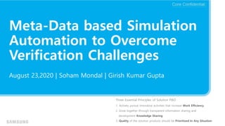 Three Essential Principles of Solution P&D
1. Actively pursue innovative activities that increase Work Efficiency.
2. Grow together through transparent information sharing and
development Knowledge Sharing.
3. Quality of the solution products should be Prioritized In Any Situation.
Meta-Data based Simulation
Automation to Overcome
Verification Challenges
August 23,2020 | Soham Mondal | Girish Kumar Gupta
 