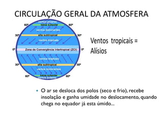 CIRCULAÇÃO GERAL DA ATMOSFERA 
 