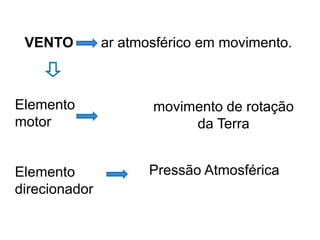 VENTO ar atmosférico em movimento. 
Elemento motor 
movimento de rotação da Terra 
Elemento direcionador 
Pressão Atmosférica  