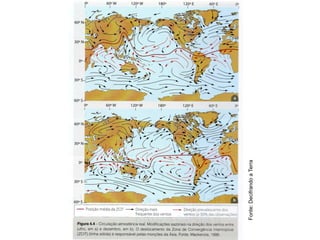 Fonte: Decifrando a Terra  
