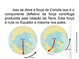 Isso se deve a força de Coriolis que é o componente defletivo da força centrifuga produzida pela rotação da Terra. Esta força é nula no Equador e máxima nos polos. 
Fonte: Ercília Torres Steinke  