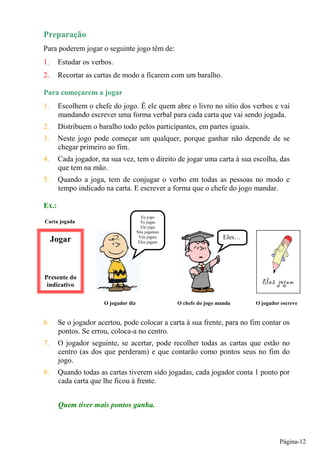 Preparação
Para poderem jogar o seguinte jogo têm de:
1.     Estudar os verbos.
2.     Recortar as cartas de modo a ficarem com um baralho.

Para começarem a jogar
1.     Escolhem o chefe do jogo. É ele quem abre o livro no sítio dos verbos e vai
       mandando escrever uma forma verbal para cada carta que vai sendo jogada.
2.     Distribuem o baralho todo pelos participantes, em partes iguais.
3.     Neste jogo pode começar um qualquer, porque ganhar não depende de se
       chegar primeiro ao fim.
4.     Cada jogador, na sua vez, tem o direito de jogar uma carta à sua escolha, das
       que tem na mão.
5.     Quando a joga, tem de conjugar o verbo em todas as pessoas no modo e
       tempo indicado na carta. E escrever a forma que o chefe do jogo mandar.

Ex.:
                                        Eu jogo
Carta jogada                            Tu jogas
                                        Ele joga
                                      Nós jogamos
     Jogar                             Vós jogais                     Eles…
                                       Eles jogam




Presente do
 indicativo

                      O jogador diz                 O chefe do jogo manda     O jogador escreve


6.     Se o jogador acertou, pode colocar a carta à sua frente, para no fim contar os
       pontos. Se errou, coloca-a no centro.
7.     O jogador seguinte, se acertar, pode recolher todas as cartas que estão no
       centro (as dos que perderam) e que contarão como pontos seus no fim do
       jogo.
8.     Quando todas as cartas tiverem sido jogadas, cada jogador conta 1 ponto por
       cada carta que lhe ficou à frente.


       Quem tiver mais pontos ganha.



                                                                                       Página-12
 