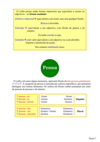 O verbo possui ainda formas impessoais que equivalem a nomes ou
   adjectivos – as formas nominais.
   Infinitivo impessoal     equivalente a um nome, mas sem qualquer flexão.
                               Brincar é divertido.
   Particípio     equivalente a um adjectivo, com flexão de género e de
                 número.
                             Eu tenho comido a sopa.
   Gerúndio      com valor equivalente a um adjectivo ou a um adverbio.
                Exprime o desenrolar da acção.
                          Nós estamos trabalhando nisso.




                                 Pessoa

  O verbo, tal como alguns pronomes, apresenta flexão de três pessoas gramaticais:
1ª, 2ª e 3ª. A categoria de pessoa é marcada por sufixos específicos, que permitem
distinguir seis formas diferentes. Os sufixos de flexão verbal acumulam um valor
de pessoas de pessoas e de número.


    1ª pessoa - eu              Gosto                   Gostei
    2ª pessoa - tu              Gostas                 Gostaste    Singular
    3ª pessoa - ele/ela         Gosta                   Gostou

    1ª pessoa - nós            Gostamos                Gostamos
    2ª pessoa - vós            Gostais / Gostai        Gostastes    Plural
    3ª pessoa – eles/elas      Gostam                  Gostaram




                                                                                Página-7
 