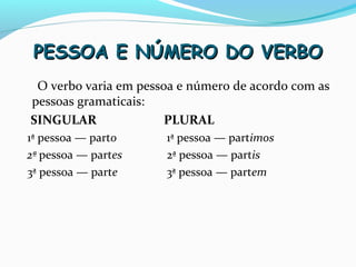 PESSOA E NÚMERO DO VERBOPESSOA E NÚMERO DO VERBO
O verbo varia em pessoa e número de acordo com as
pessoas gramaticais:
SINGULAR PLURAL
1ª pessoa — parto 1ª pessoa — partimos
2ª pessoa — partes 2ª pessoa — partis
3ª pessoa — parte 3ª pessoa — partem
 