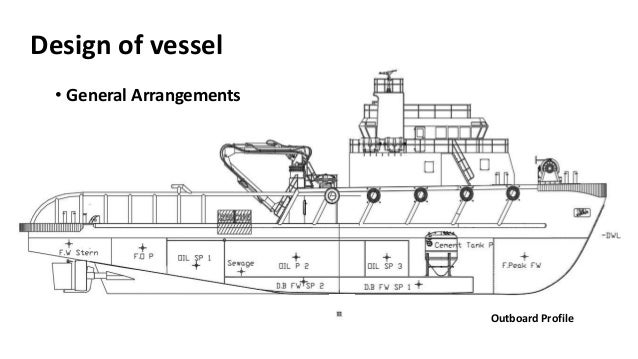 offshore support vessel design