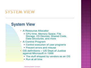 Operating System Concepts
 