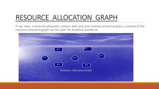 RESOURCE ALLOCATION GRAPH
If we have a resource allocation system with only one instance of each process, a variant of the
resource allocation graph can be used for deadlock avoidance.
 