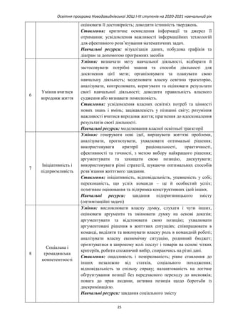 Слухати колядки нові