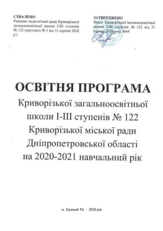 незалежності україни кривий ріг