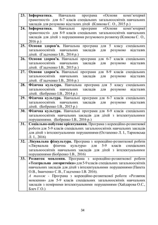 34
23. Інформатика. Навчальна програма «Основи комп’ютерної
грамотності» для 6-7 класів спецiальних загальноосвiтнiх навчальних
закладiв для розумово вiдсталих дітей (Кликова С. О., 2015 р.)
24. Інформатика. Навчальні програми «Основи комп’ютерної
грамотності» для 8-9 класів спецiальних загальноосвiтнiх навчальних
закладiв для дітей з порушеннями розумового розвитку (Кликова С. О.,
2016 р.)
25. Основи здоров’я. Навчальна програма для 5 класу спеціальних
загальноосвітніх навчальних закладів для розумово відсталих
дітей. (Гладченко І.В., 2014 р.)
26. Основи здоров’я. Навчальні програми для 6-7 класів спеціальних
загальноосвітніх навчальних закладів для розумово відсталих
дітей. (Гладченко І.В., 2015 р.)
27. Основи здоров’я. Навчальні програми для 8-9 класів спеціальних
загальноосвітніх навчальних закладів для розумово відсталих
дітей. (Гладченко І.В., 2016 р.)
28. Фізична культура. Навчальна програма для 5 класу спеціальних
загальноосвітніх навчальних закладів для розумово відсталих
дітей. (Бобренко І.В., 2014 р.)
29. Фізична культура. Навчальні програми для 6-7 класів спеціальних
загальноосвітніх навчальних закладів для розумово відсталих
дітей. (Бобренко І.В., 2015 р.)
30. Фізична культура. Навчальні програми для 8-9 класів спеціальних
загальноосвітніх навчальних закладів для дітей з інтелектуальними
порушеннями. (Бобренко І.В., 2016 р.)
31. Соціально-побутове орієнтування. Програма з корекційно-розвиткової
роботи для 5-9 класів спеціальних загальноосвітніх навчальних закладів
для дітей з інтелектуальними порушеннями (Остапенко Л. І., Тарновська
Л. І., 2016)
32. Лікувальна фізкультура. Програма з корекційно-розвиткової роботи
«Лікувальна фізична культура» для 5-9 класів спеціальних
загальноосвітніх навчальних закладів для дітей з інтелектуальними
порушеннями (Бобренко І.В., 2016)
33. Розвиток мовлення. Програма з корекційно-розвиткової роботи
«Театральна логоритміка»для 5-9 класів спеціальних загальноосвітніх
навчальних закладів для дітей з інтелектуальними порушеннями (Папета
О.В., Іванченко С.В., Гладченко І.В. 2016).
А також - Програма з корекційно-розвиткової роботи «Розвиток
мовлення» для 5-9 класів спеціальних загальноосвітніх навчальних
закладів з помірними інтелектуальними порушеннями (Хайдарова О.С.,
Блеч Г.О.)
 