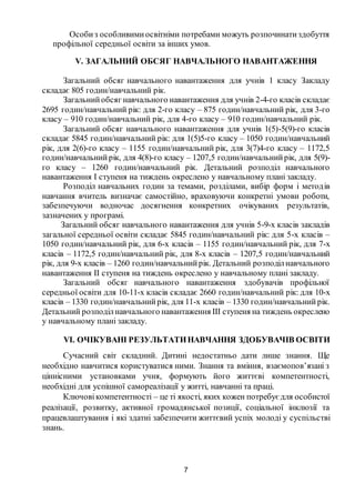 7
Особиз особливимиосвітніми потребами можуть розпочинатиздобуття
профільної середньої освіти за інших умов.
V. ЗАГАЛЬНИЙ ОБСЯГ НАВЧАЛЬНОГО НАВАНТАЖЕННЯ
Загальний обсяг навчального навантаження для учнів 1 класу Закладу
складає 805 годин/навчальний рік.
Загальнийобсяг навчального навантаження для учнів 2-4-го класів складає
2695 годин/навчальний рік: для 2-го класу – 875 годин/навчальний рік, для 3-го
класу – 910 годин/навчальний рік, для 4-го класу – 910 годин/навчальний рік.
Загальний обсяг навчального навантаження для учнів 1(5)-5(9)-го класів
складає 5845 годин/навчальний рік: для 1(5)5-го класу – 1050 годин/навчальний
рік, для 2(6)-го класу – 1155 годин/навчальний рік, для 3(7)4-го класу – 1172,5
годин/навчальнийрік, для 4(8)-го класу – 1207,5 годин/навчальнийрік, для 5(9)-
го класу – 1260 годин/навчальний рік. Детальний розподіл навчального
навантаження І ступеня на тиждень окреслено у навчальному плані закладу.
Розподіл навчальних годин за темами, розділами, вибір форм і методів
навчання вчитель визначає самостійно, враховуючи конкретні умови роботи,
забезпечуючи водночас досягнення конкретних очікуваних результатів,
зазначених у програмі.
Загальний обсяг навчального навантаження для учнів 5-9-х класів закладів
загальної середньої освіти складає 5845 годин/навчальний рік: для 5-х класів –
1050 годин/навчальний рік, для 6-х класів – 1155 годин/навчальний рік, для 7-х
класів – 1172,5 годин/навчальний рік, для 8-х класів – 1207,5 годин/навчальний
рік, для 9-х класів – 1260 годин/навчальнийрік. Детальний розподілнавчального
навантаження ІІ ступеня на тиждень окреслено у навчальному плані закладу.
Загальний обсяг навчального навантаження здобувачів профільної
середньої освіти для 10-11-х класів складає 2660 годин/навчальний рік: для 10-х
класів – 1330 годин/навчальнийрік, для 11-х класів – 1330 годин/навчальнийрік.
Детальний розподілнавчального навантаження ІІІ ступеня на тиждень окреслено
у навчальному плані закладу.
VI. ОЧІКУВАНІ РЕЗУЛЬТАТИНАВЧАННЯ ЗДОБУВАЧІВ ОСВІТИ
Сучасний світ складний. Дитині недостатньо дати лише знання. Ще
необхідно навчитися користуватися ними. Знання та вміння, взаємопов’язані з
ціннісними установками учня, формують його життєві компетентності,
необхідні для успішної самореалізації у житті, навчанні та праці.
Ключовікомпетентності – це ті якості, яких кожен потребує для особистої
реалізації, розвитку, активної громадянської позиції, соціальної інклюзії та
працевлаштування і які здатні забезпечити життєвий успіх молоді у суспільстві
знань.
 