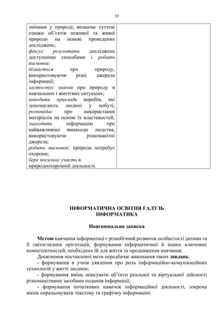 37
змінами у природі; визначає суттєві
ознаки об’єктів неживої та живої
природи на основі проведених
досліджень;
фіксує результати досліджень
доступними способами і робить
висновки;
дізнається про природу,
використовуючи різні джерела
інформації;
застосовує знання про природу в
навчальних і життєвих ситуаціях;
наводить приклади виробів, які
допомагають людині у побуті;
розповідає про використання
матеріалів на основі їх властивостей;
знаходить інформацію про
найважливіші винаходи людства,
використовуючи різноманітні
джерела;
робить висновок: природа потребує
охорони;
бере посильну участь в
природоохоронній діяльності.
ІНФОРМАТИЧНА ОСВІТНЯ ГАЛУЗЬ
ІНФОРМАТИКА
Пояснювальна записка
Метою навчання інформатиці є різнобічний розвиток особистості дитини та
її світоглядних орієнтацій, формування інформатичної й інших ключових
компетентностей, необхідних їй для життя та продовження навчання.
Досягнення поставленої мети передбачає виконання таких завдань:
- формування в учнів уявлення про роль інформаційно-комунікаційних
технологій у житті людини;
- формування вмінь описувати об’єкти реальної та віртуальної дійсності
різноманітними засобами подання інформації;
- формування початкових навичок інформаційної діяльності, зокрема
вмінь опрацьовувати текстову та графічну інформацію;
 