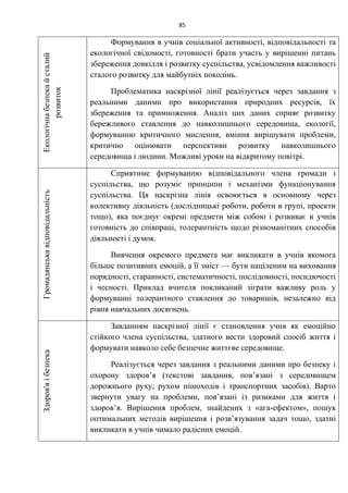 85
Екологічнабезпекайсталий
розвиток
Формування в учнів соціальної активності, відповідальності та
екологічної свідомості, готовності брати участь у вирішенні питань
збереження довкілля і розвитку суспільства, усвідомлення важливості
сталого розвитку для майбутніх поколінь.
Проблематика наскрізної лінії реалізується через завдання з
реальними даними про використання природних ресурсів, їх
збереження та примноження. Аналіз цих даних сприяє розвитку
бережливого ставлення до навколишнього середовища, екології,
формуванню критичного мислення, вміння вирішувати проблеми,
критично оцінювати перспективи розвитку навколишнього
середовища і людини. Можливі уроки на відкритому повітрі.
Громадянськавідповідальність
Сприятиме формуванню відповідального члена громади і
суспільства, що розуміє принципи і механізми функціонування
суспільства. Ця наскрізна лінія освоюється в основному через
колективну діяльність (дослідницькі роботи, роботи в групі, проекти
тощо), яка поєднує окремі предмети між собою і розвиває в учнів
готовність до співпраці, толерантність щодо різноманітних способів
діяльності і думок.
Вивчення окремого предмета має викликати в учнів якомога
більше позитивних емоцій, а її зміст — бути націленим на виховання
порядності, старанності, систематичності, послідовності, посидючості
і чесності. Приклад вчителя покликаний зіграти важливу роль у
формуванні толерантного ставлення до товаришів, незалежно від
рівня навчальних досягнень.
Здоров'яібезпека
Завданням наскрізної лінії є становлення учня як емоційно
стійкого члена суспільства, здатного вести здоровий спосіб життя і
формувати навколо себе безпечне життєве середовище.
Реалізується через завдання з реальними даними про безпеку і
охорону здоров’я (текстові завдання, пов’язані з середовищем
дорожнього руху, рухом пішоходів і транспортних засобів). Варто
звернути увагу на проблеми, пов’язані із ризиками для життя і
здоров’я. Вирішення проблем, знайдених з «ага-ефектом», пошук
оптимальних методів вирішення і розв’язування задач тощо, здатні
викликати в учнів чимало радісних емоцій.
 