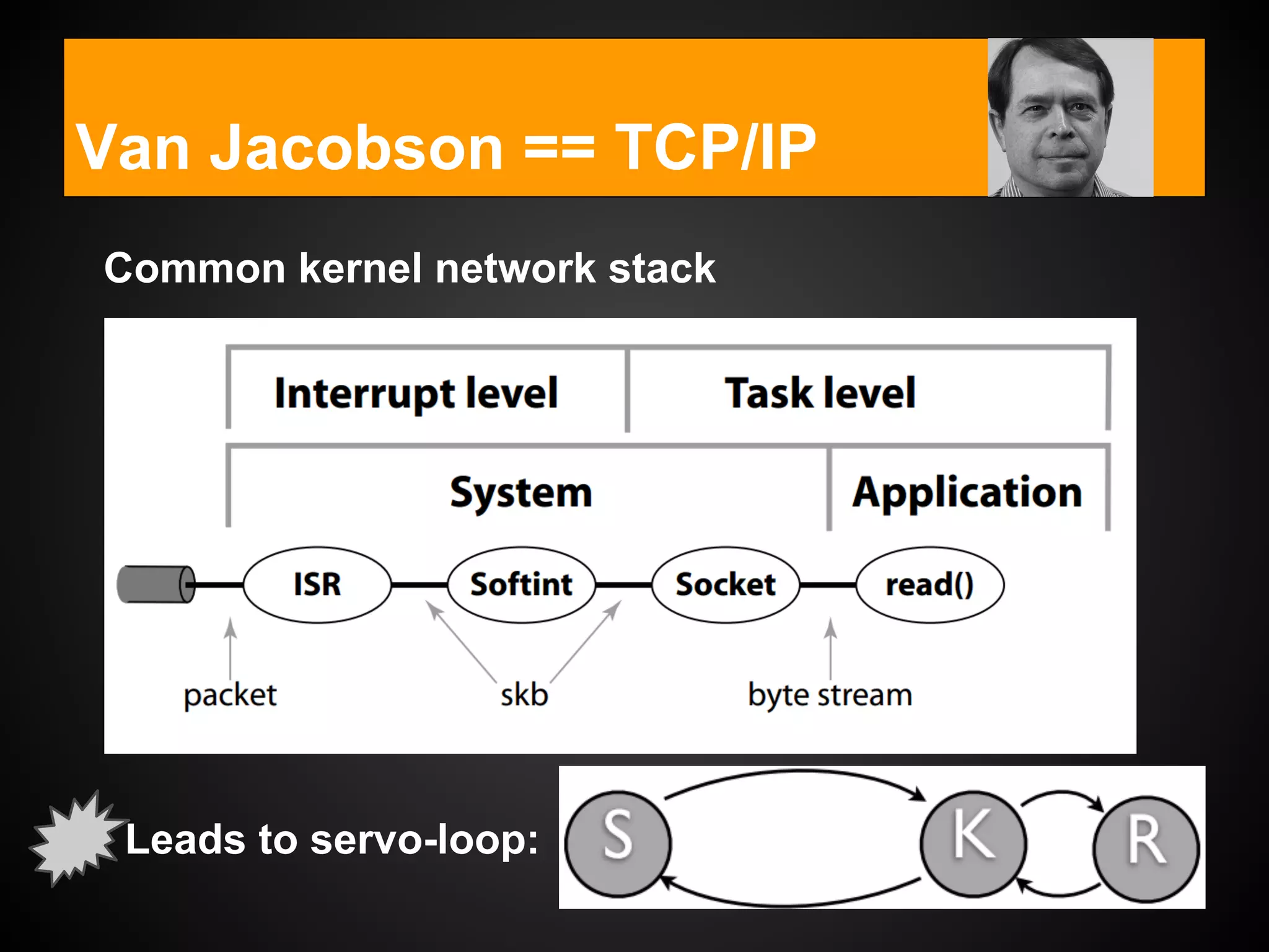 Van Jacobson == TCP/IP
Common kernel network stack
Leads to servo-loop:
 