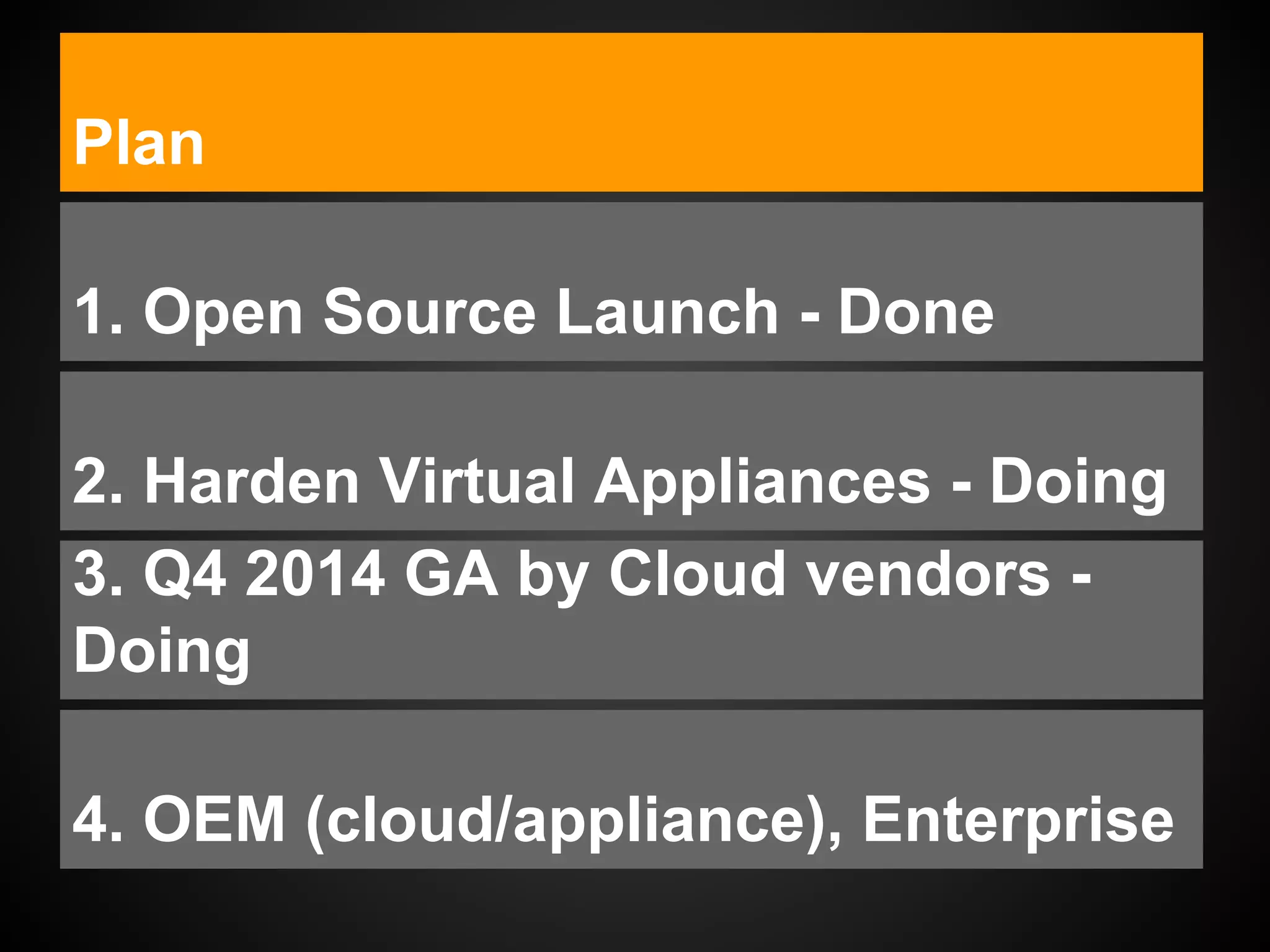 Plan
1. Open Source Launch - Done
2. Harden Virtual Appliances - Doing
3. Q4 2014 GA by Cloud vendors -
Doing
4. OEM (cloud/appliance), Enterprise
 